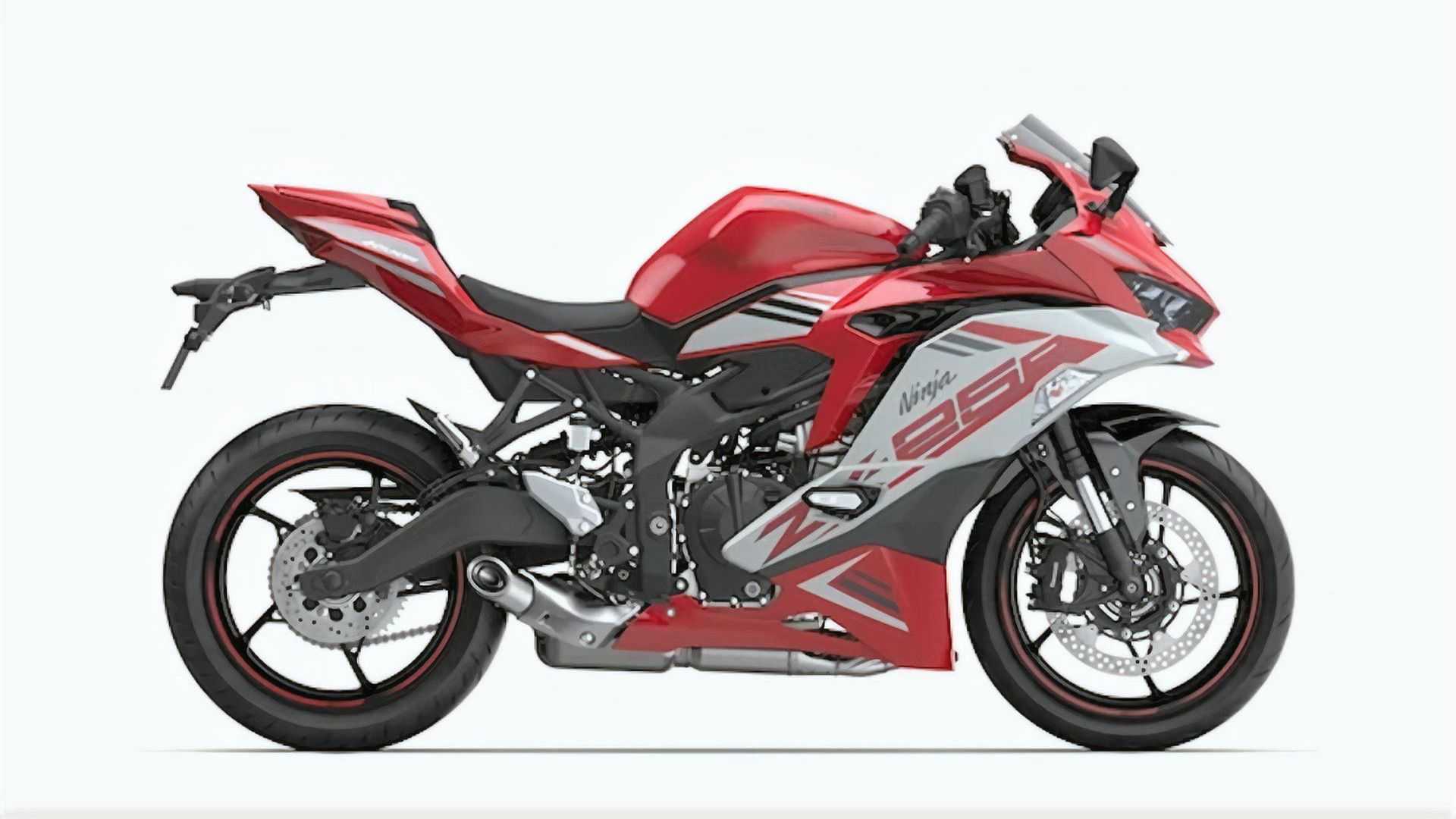 2022-kawasaki-zx-25r-capa-motociclismoonline