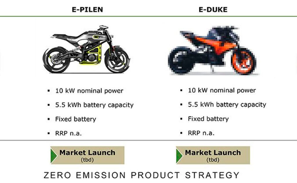 Bajaj e KTM unem esforços por novas motos elétricas
