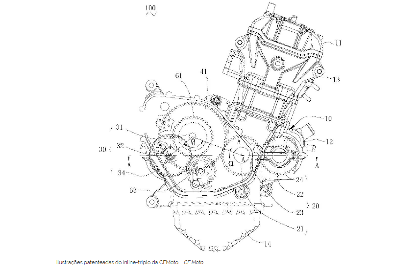 CFMoto