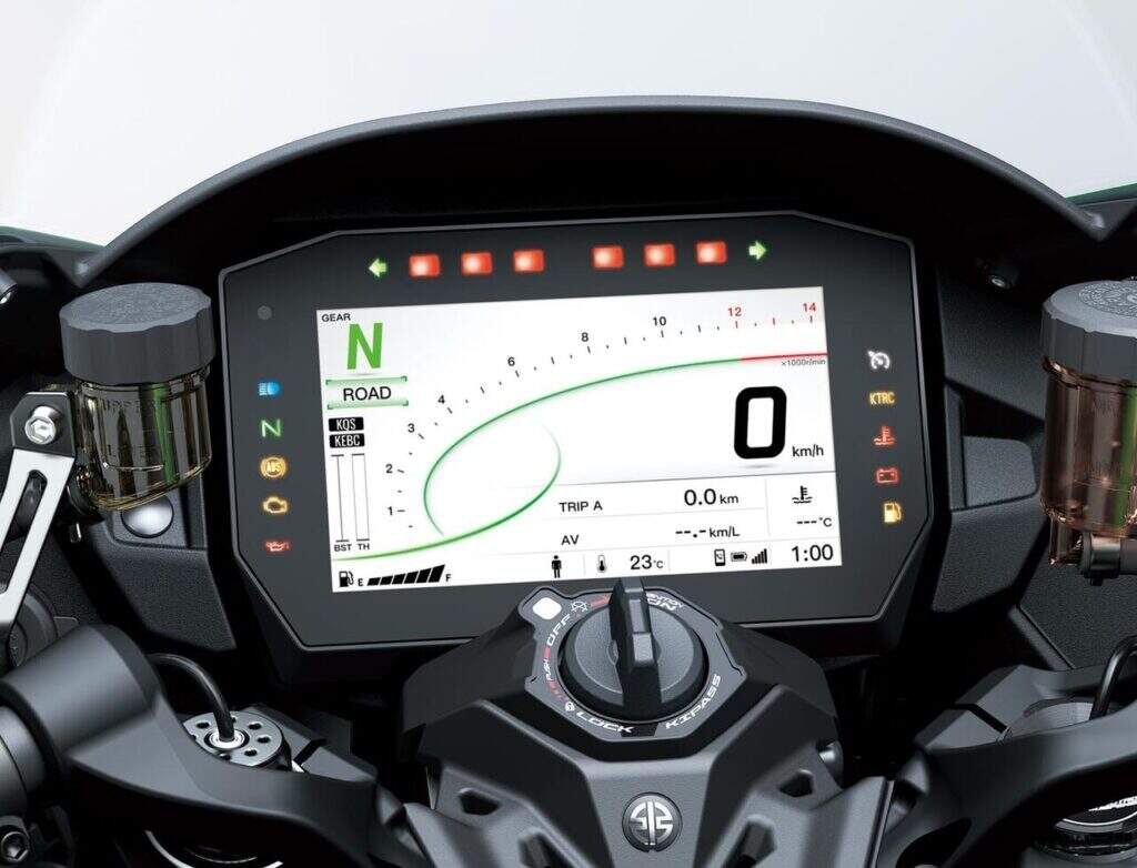 imagem painel tft Kawasaki Ninja H2 SX