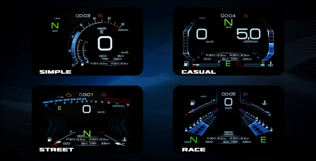 imagem painel tft zontes r 350