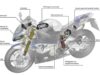 imagem-imu-suspensiones-electronicas-moto-motociclismoonline