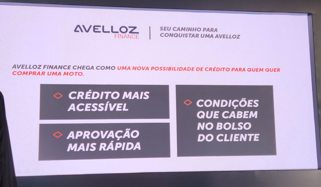 Avelloz Finance