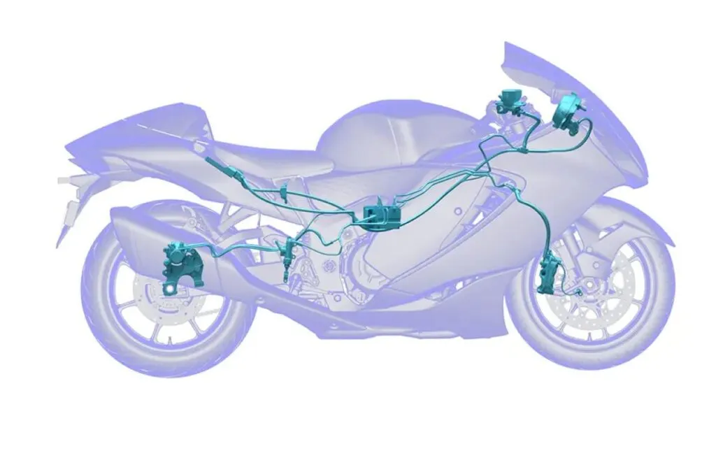 imagem sistemas eletrônicos imu moto